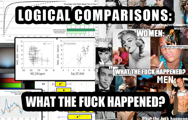 Logical Comparisons - What the fuck happened